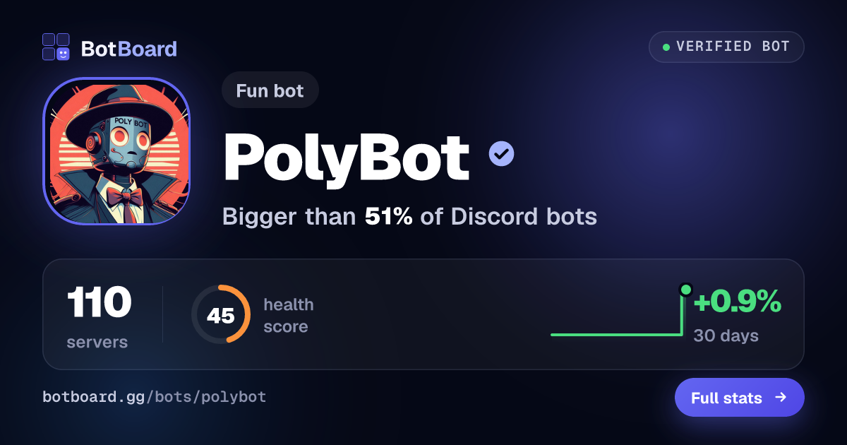 Share card for PolyBot