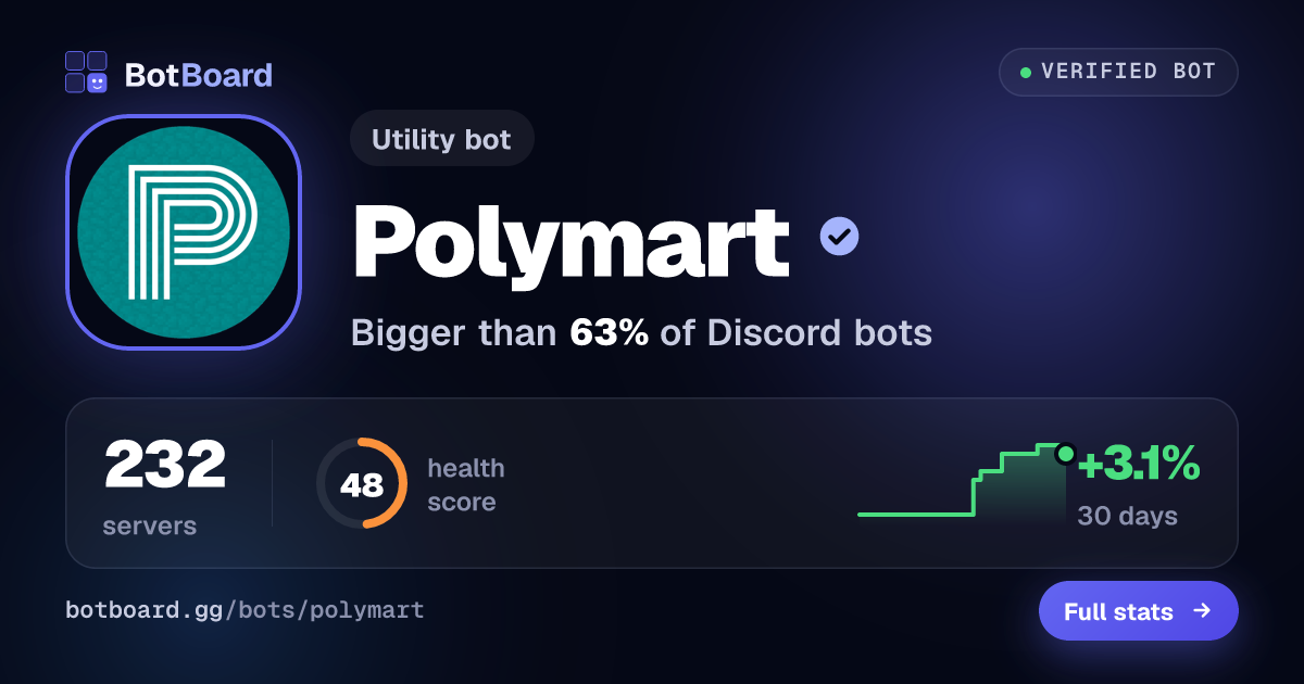 Share card for Polymart