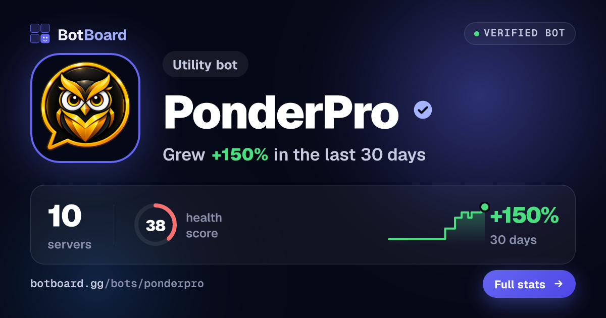 Share card for PonderPro