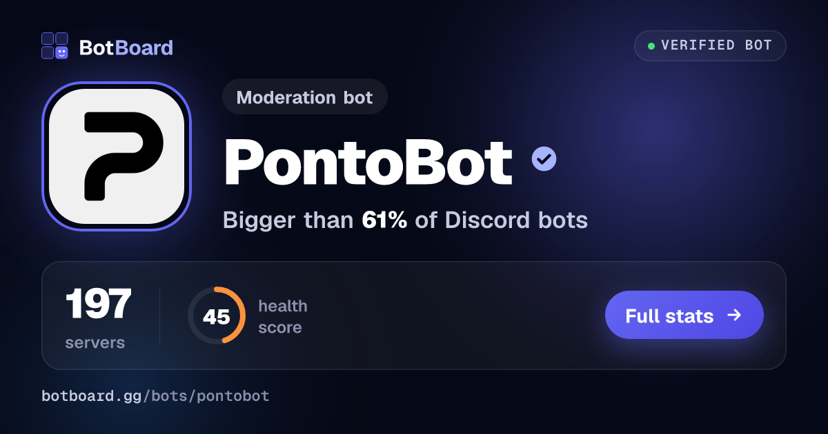 Share card for PontoBot