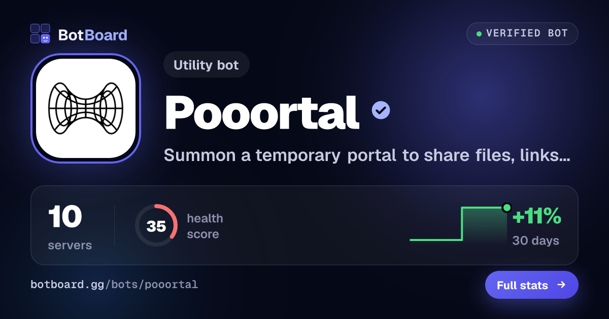 Share card for Pooortal