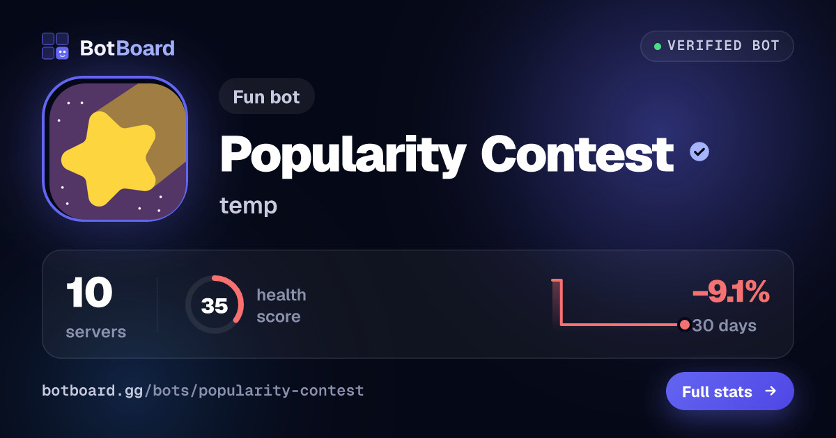 Share card for Popularity Contest