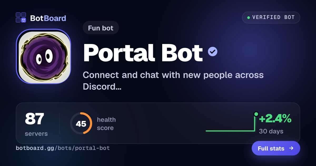 Share card for Portal Bot