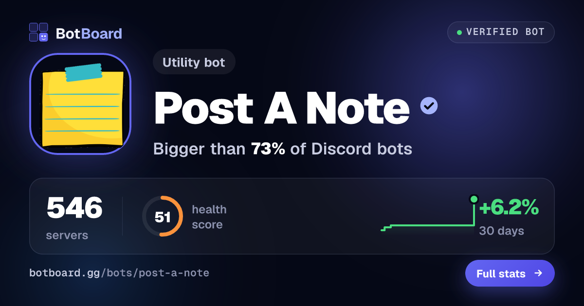 Share card for Post A Note