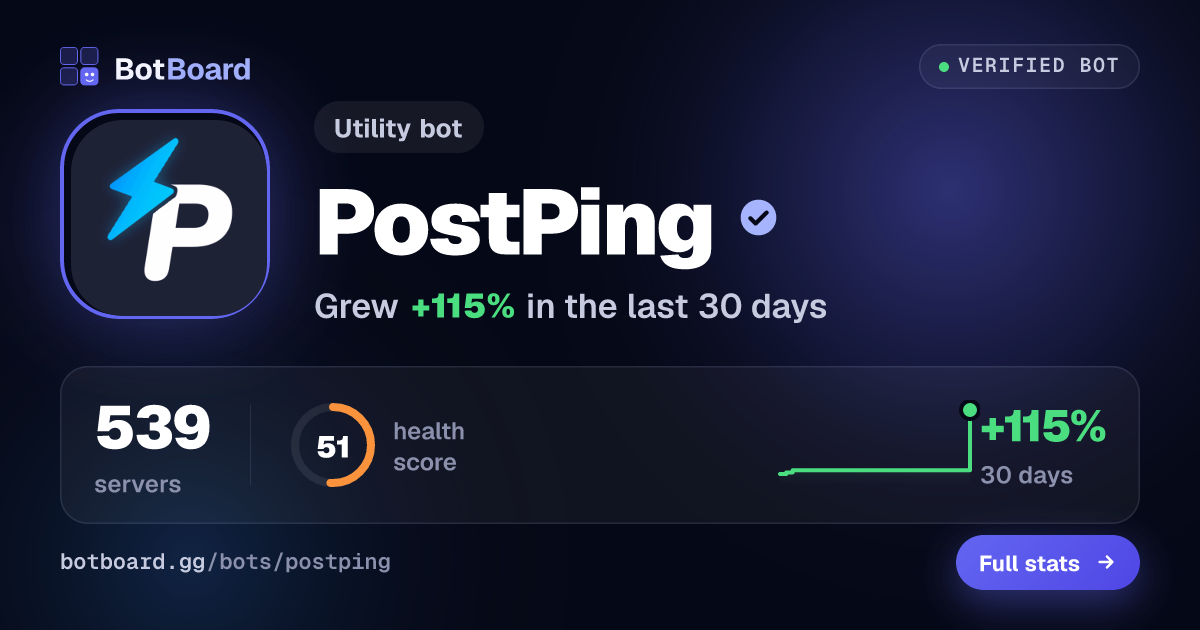 Share card for PostPing