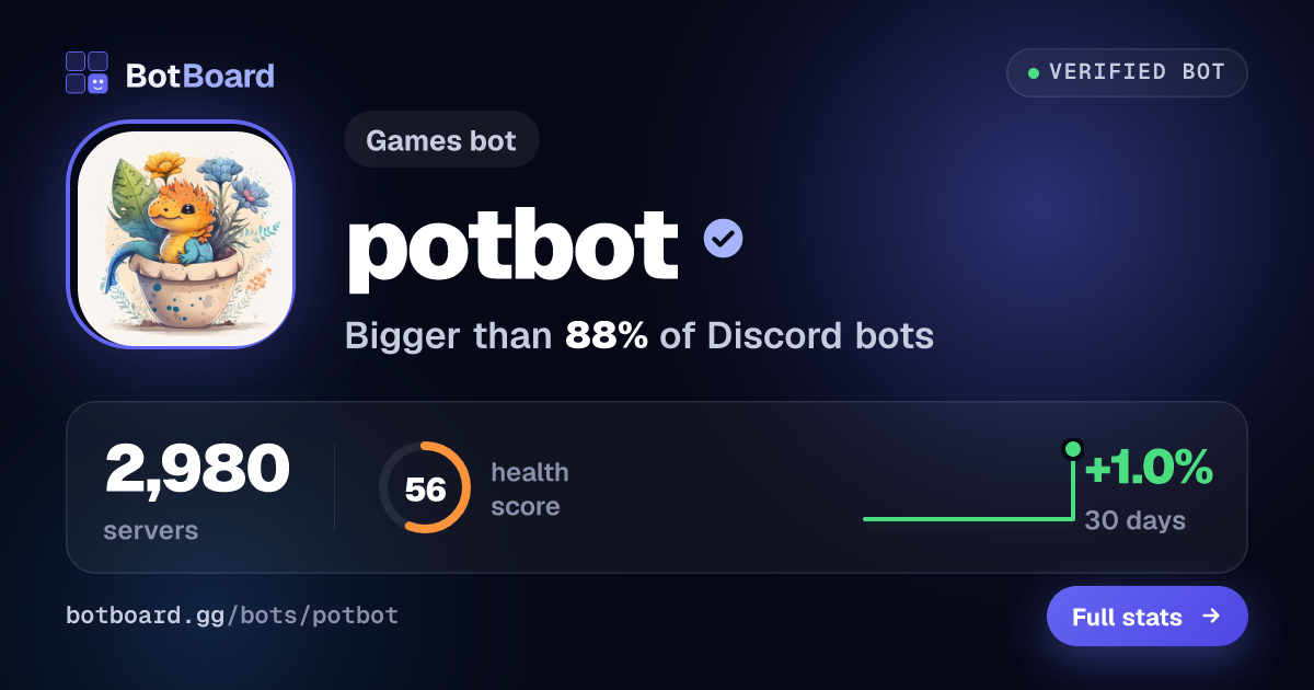Share card for potbot