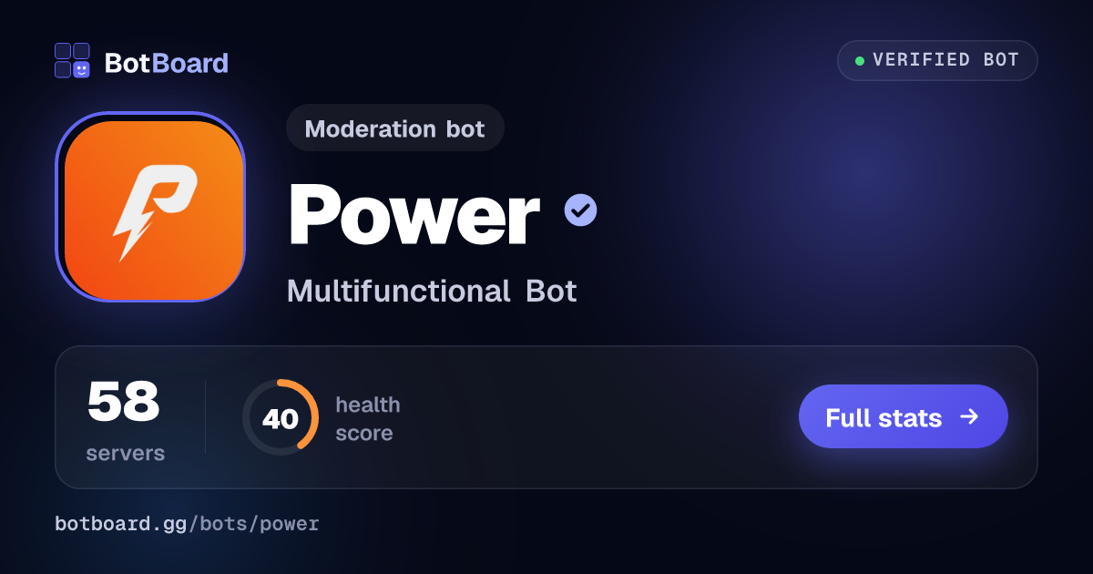 Share card for Power