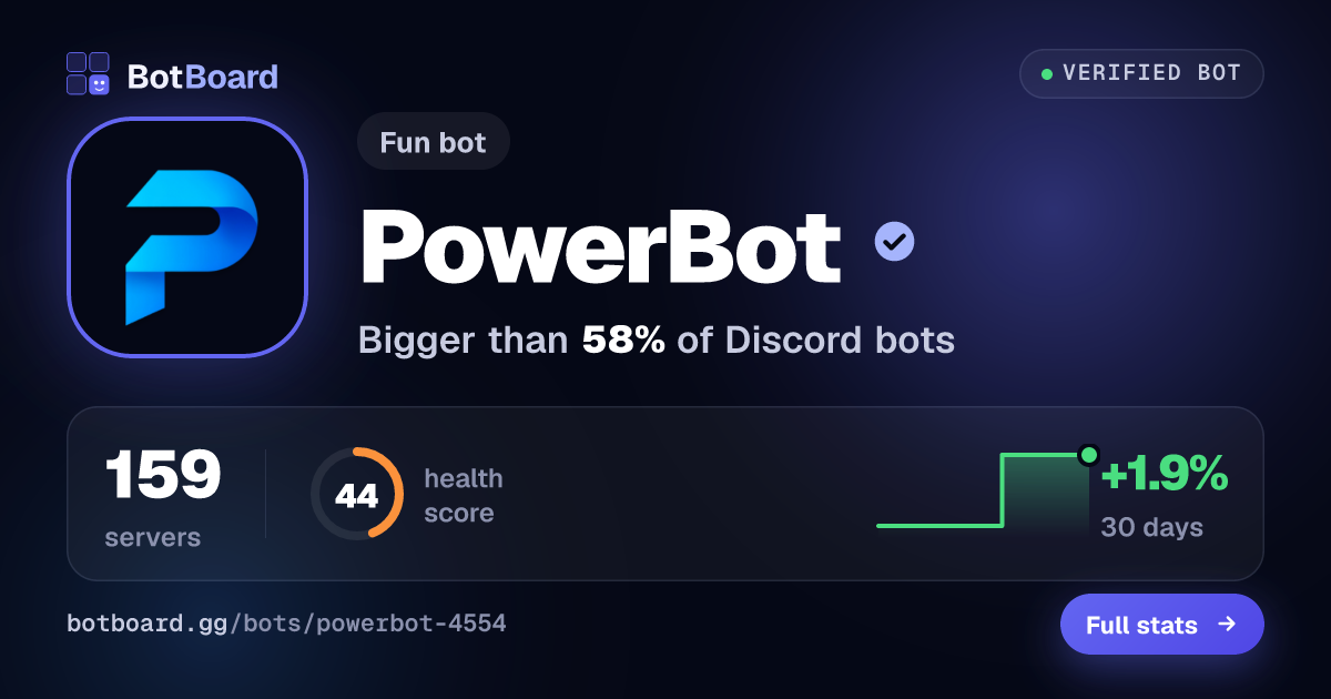 Share card for PowerBot