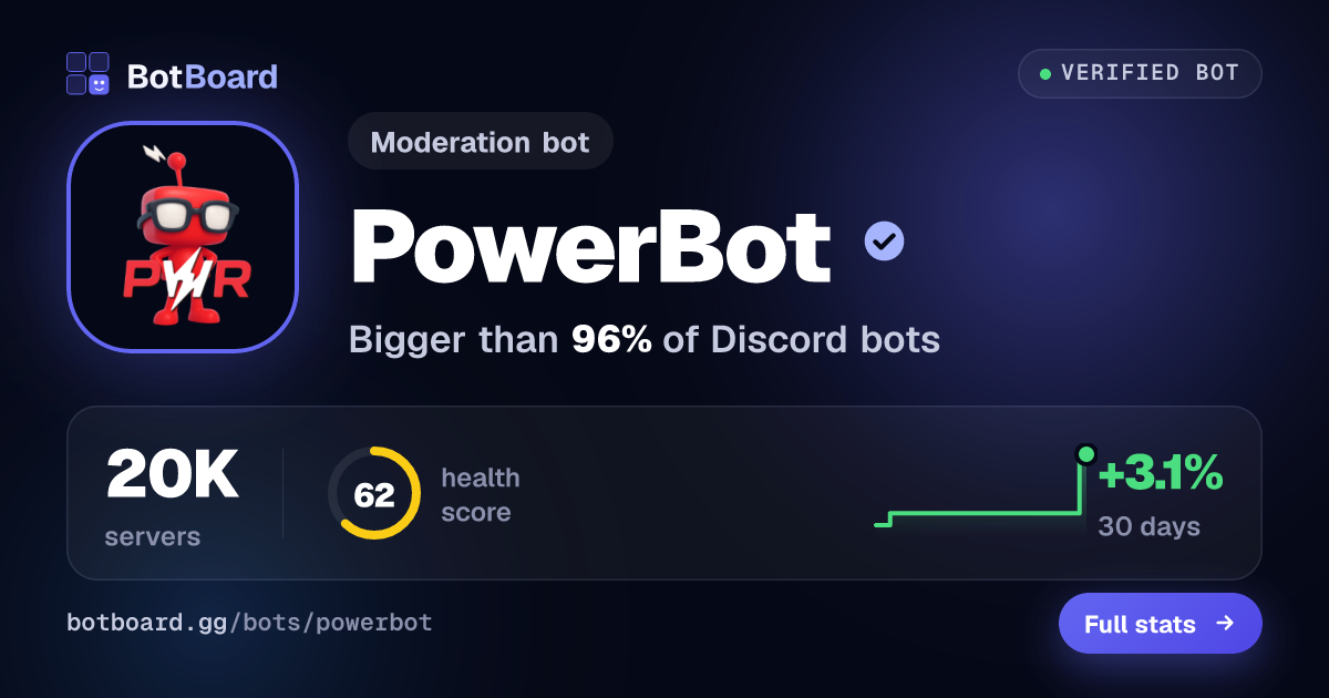 Share card for PowerBot