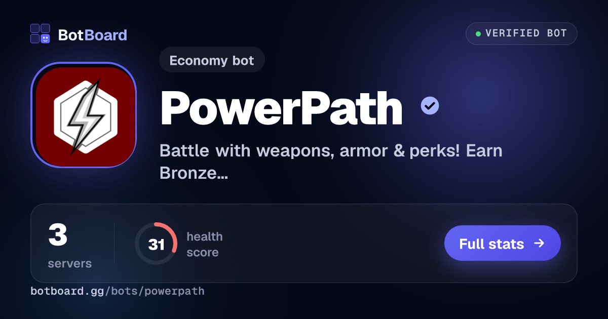 Share card for PowerPath