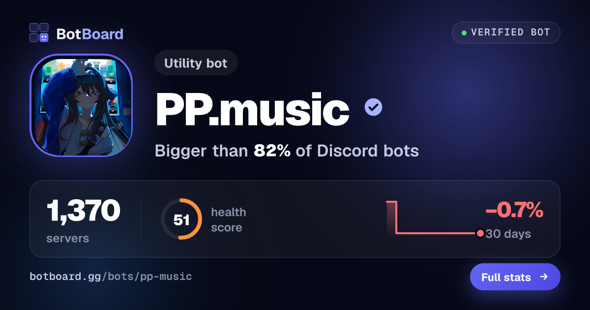 Share card for PP.music