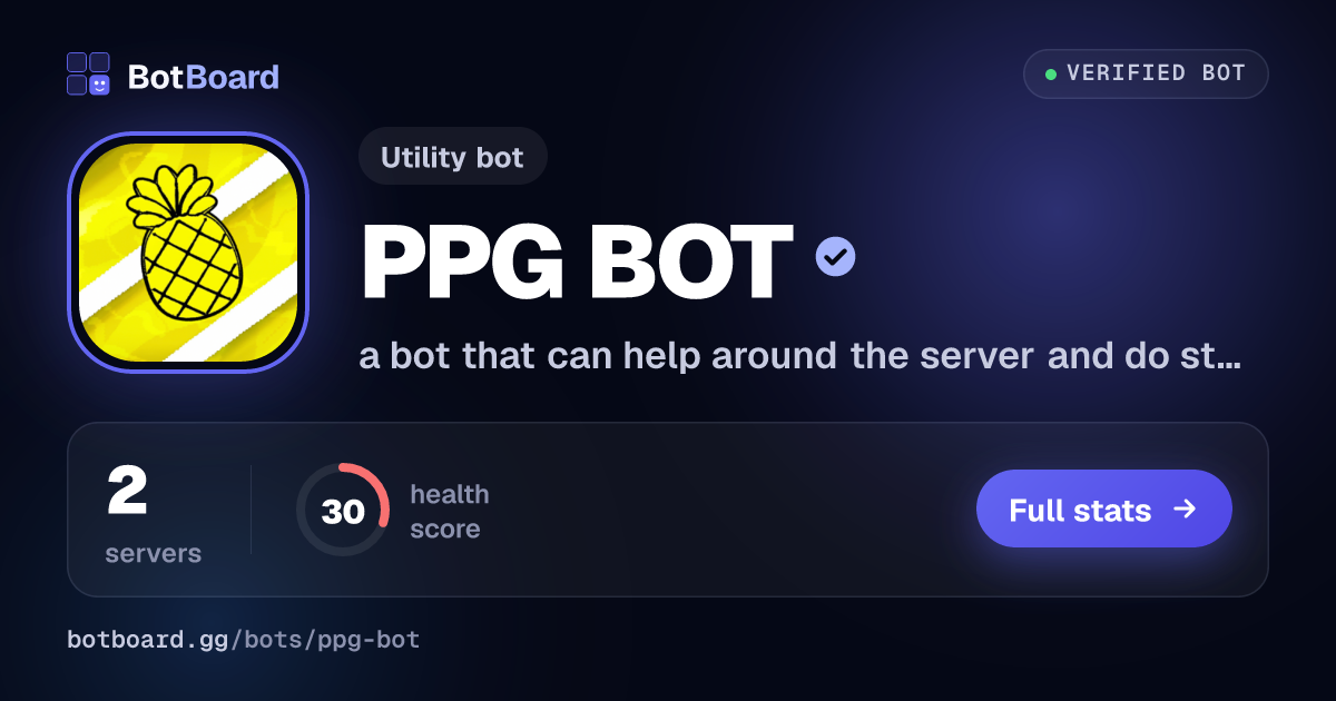Share card for PPG BOT