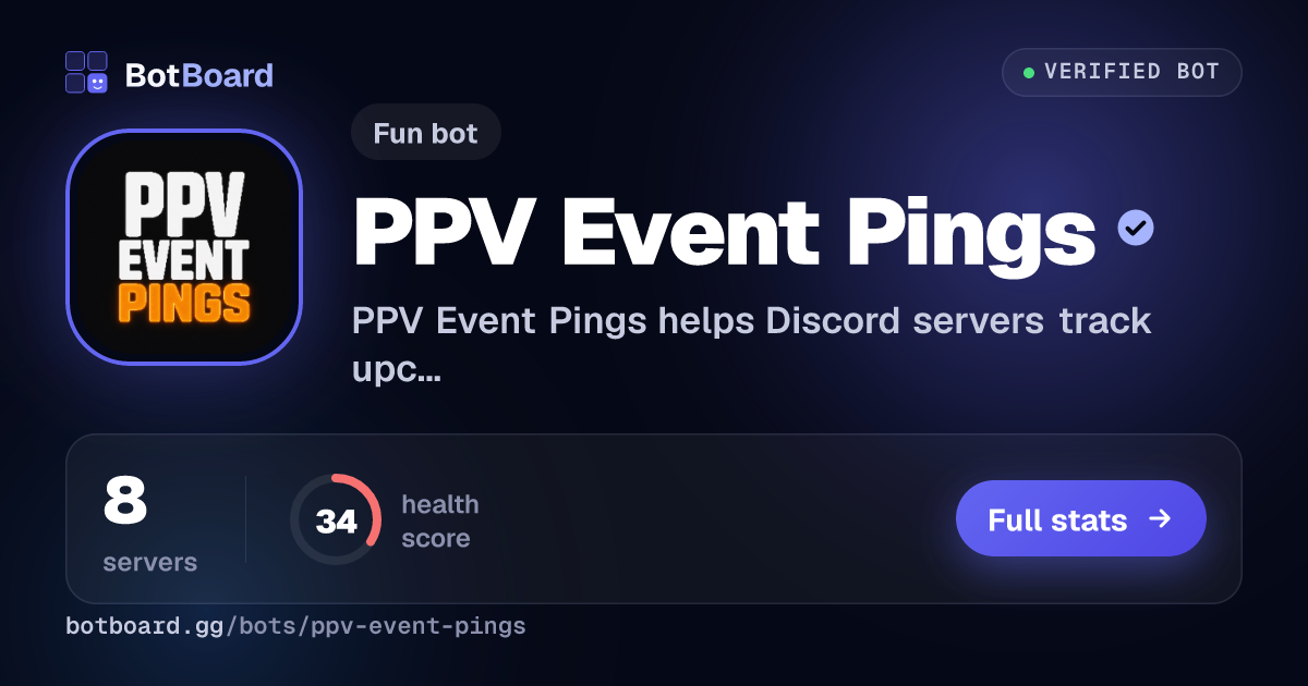 Share card for PPV Event Pings