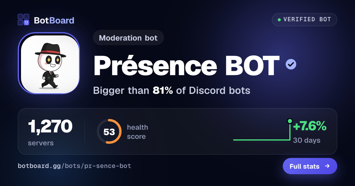 Share card for Présence BOT