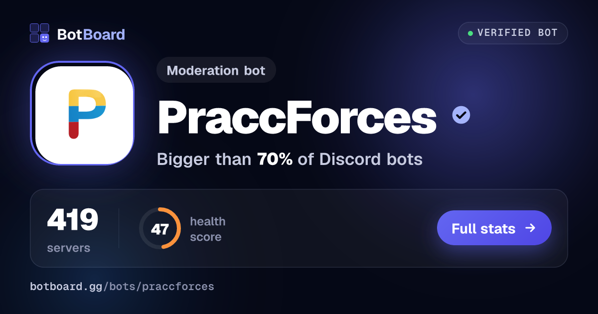 Share card for PraccForces