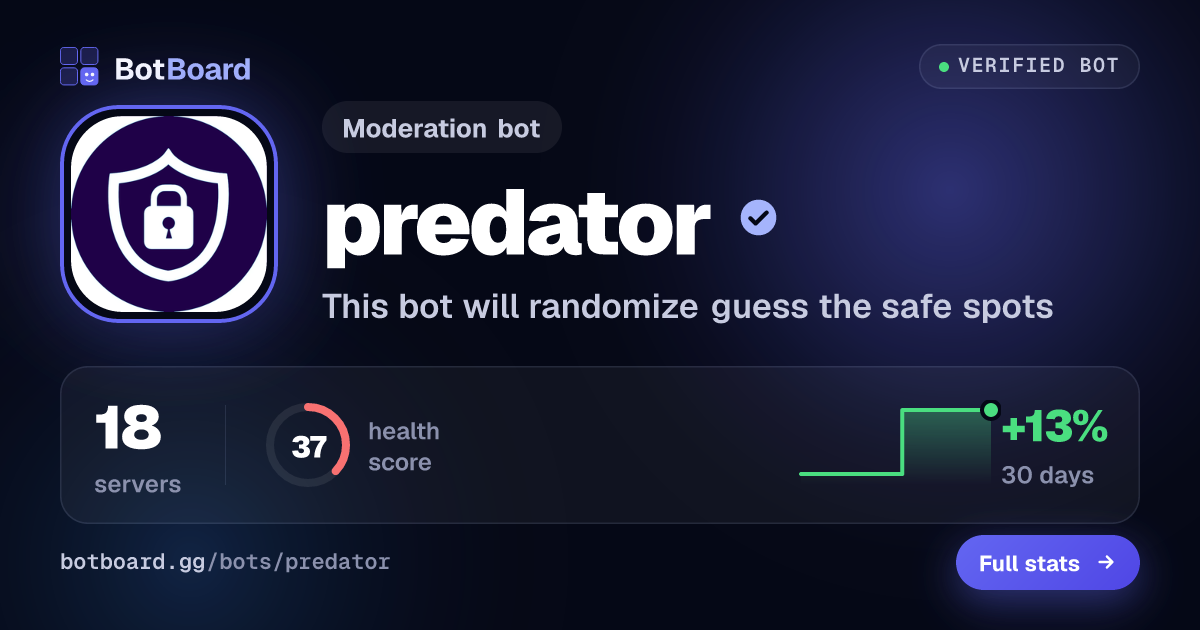 Share card for predator