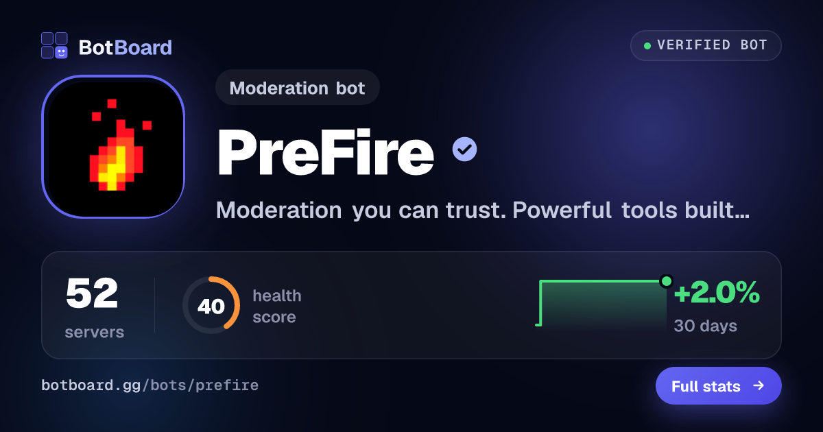 Share card for PreFire