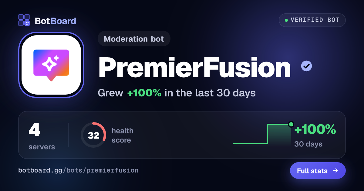 Share card for PremierFusion