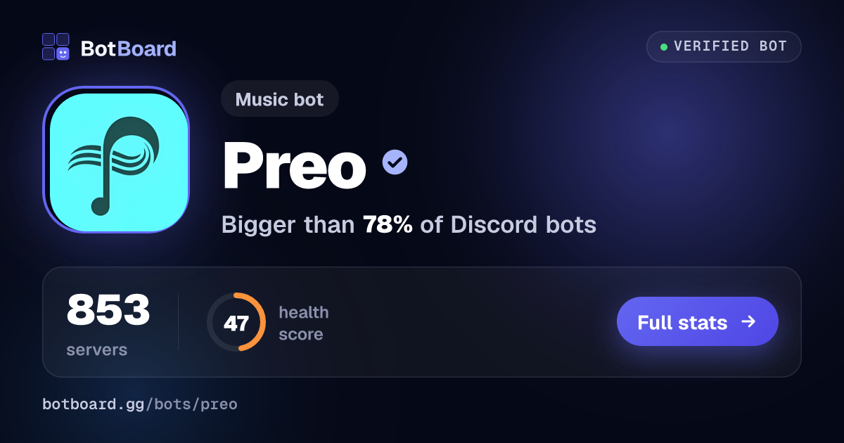 Share card for Preo