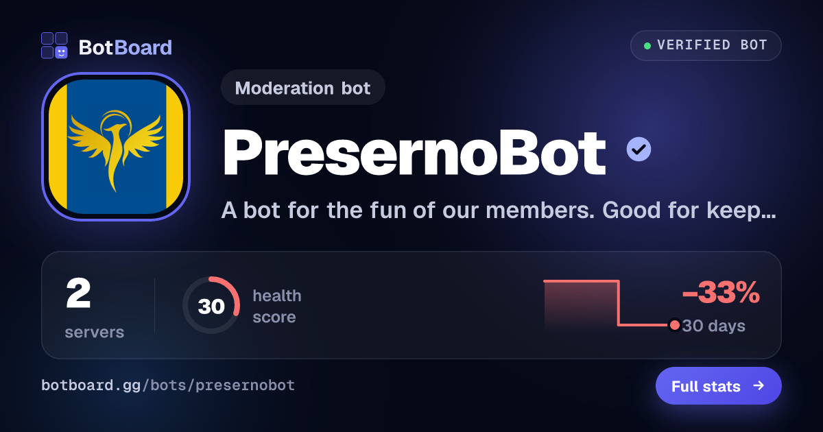 Share card for PresernoBot