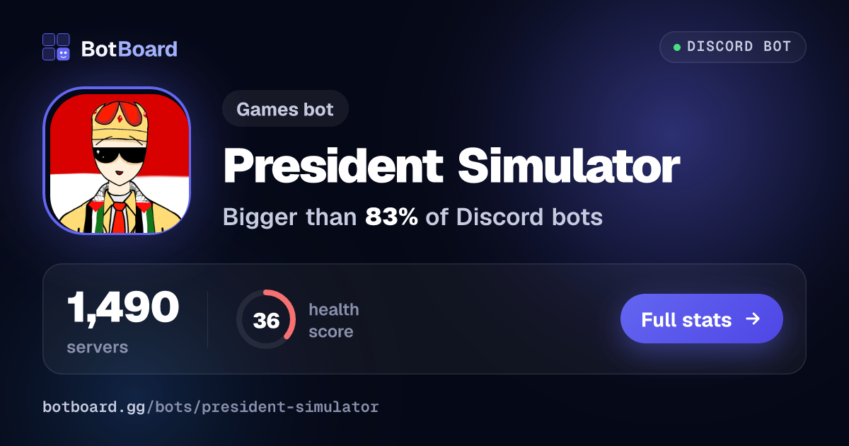 Share card for President Simulator
