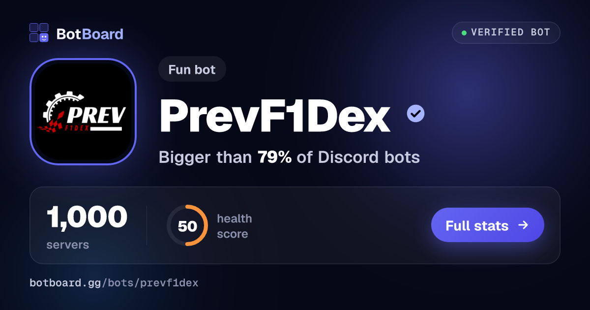 Share card for PrevF1Dex