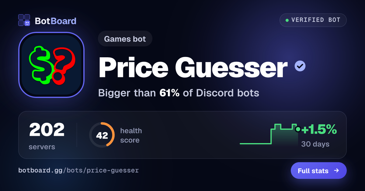 Share card for Price Guesser