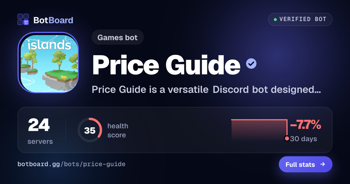 Share card for Price Guide