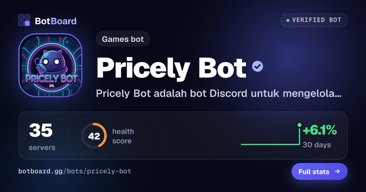 Share card for Pricely Bot
