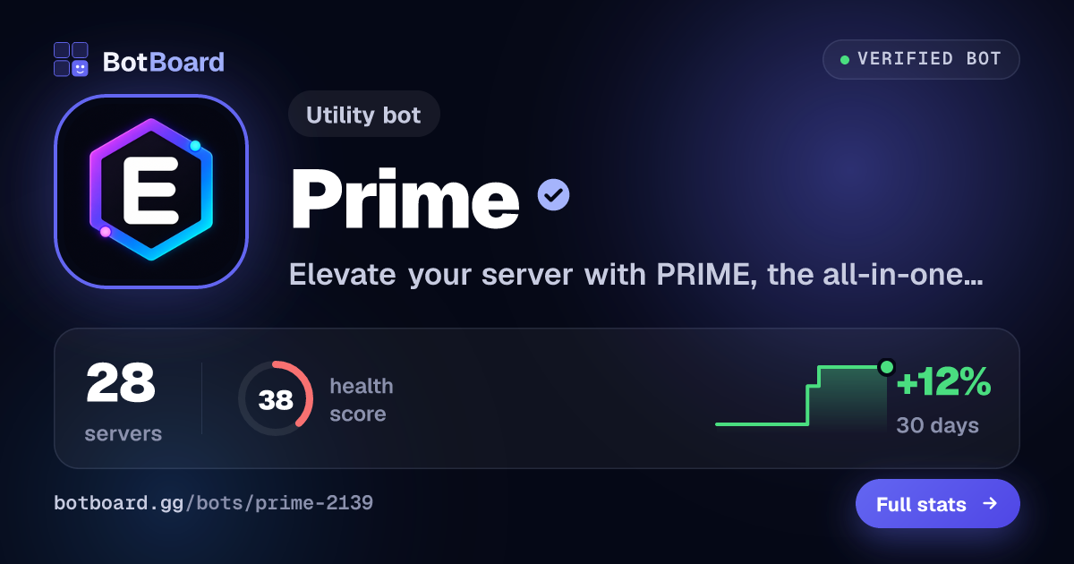 Share card for Prime