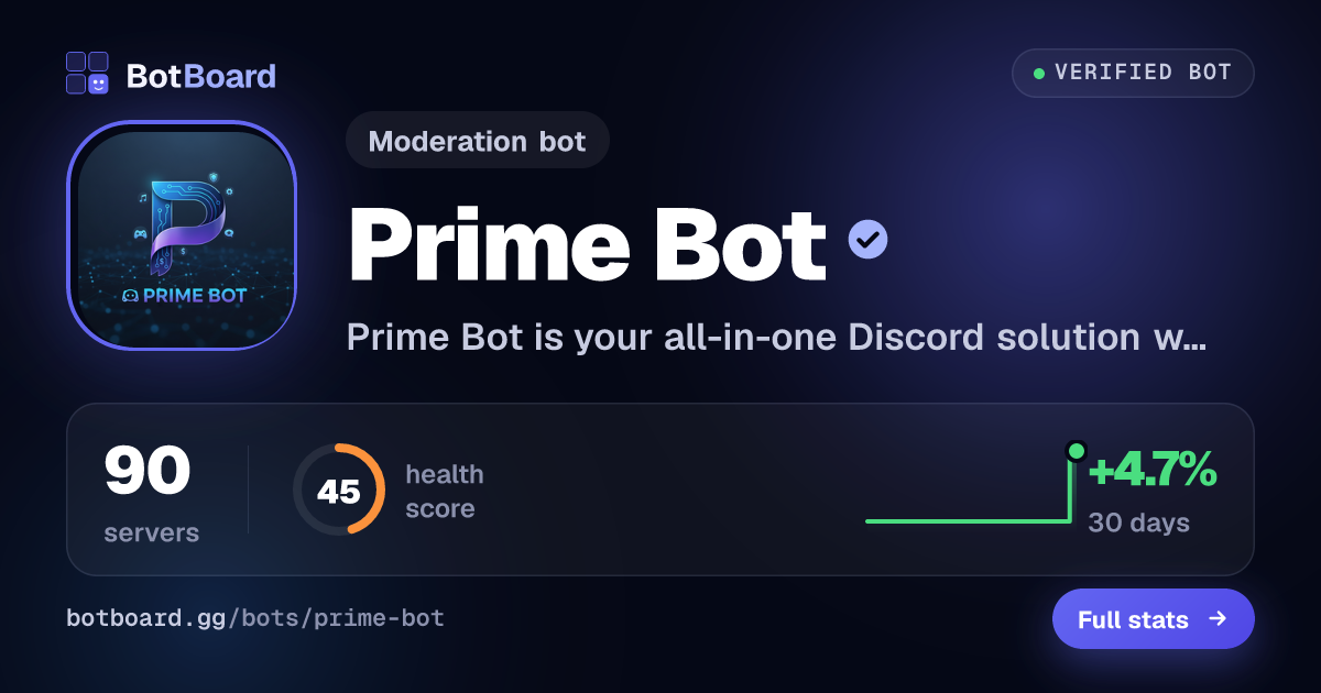 Share card for Prime Bot