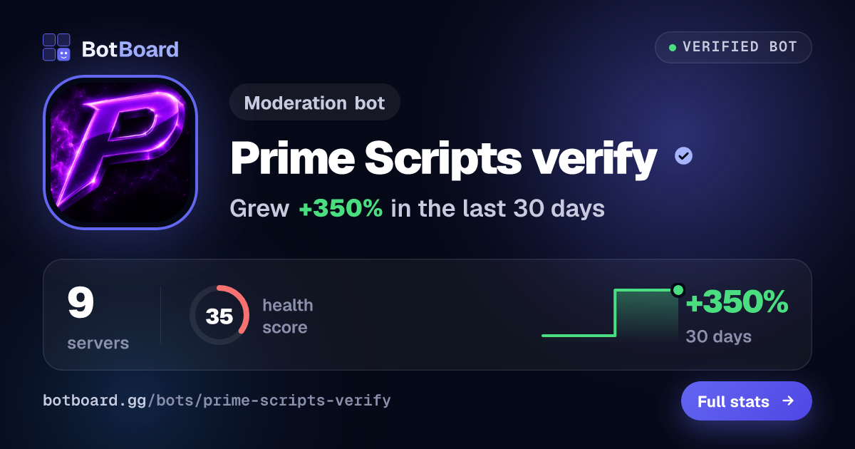 Share card for Prime Scripts verify