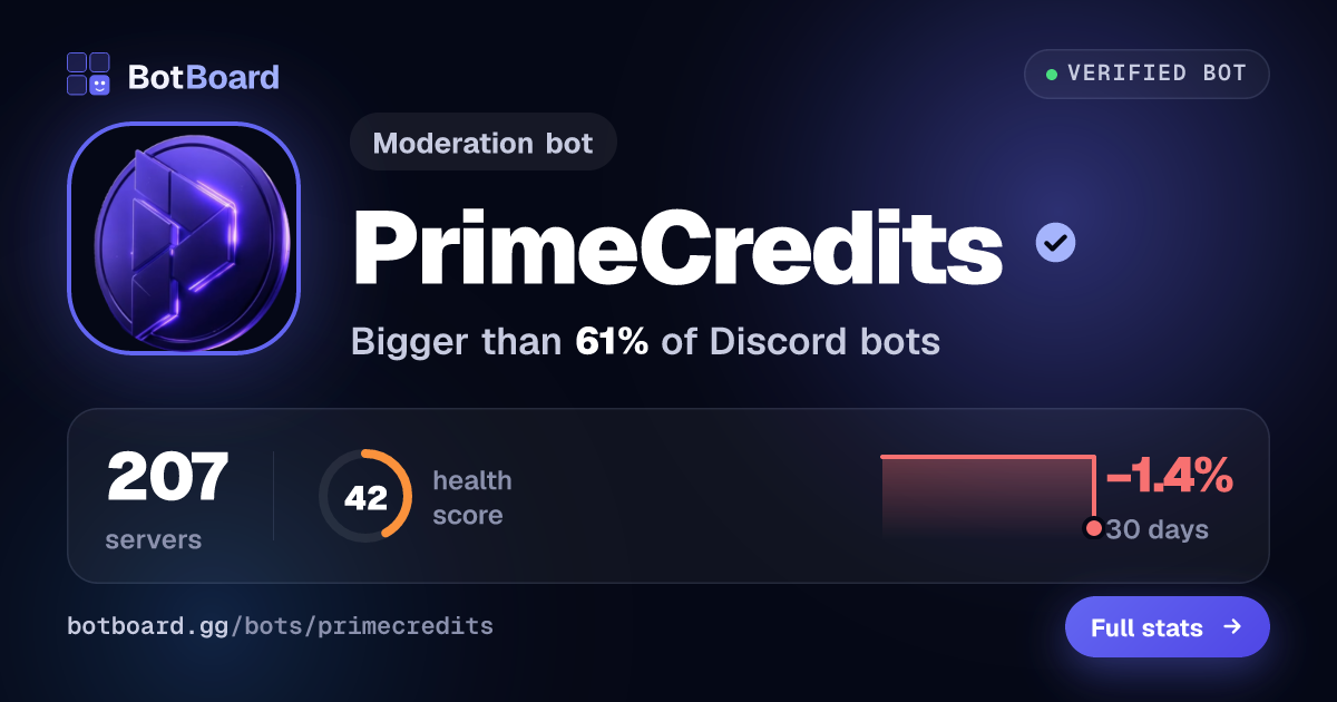 Share card for PrimeCredits