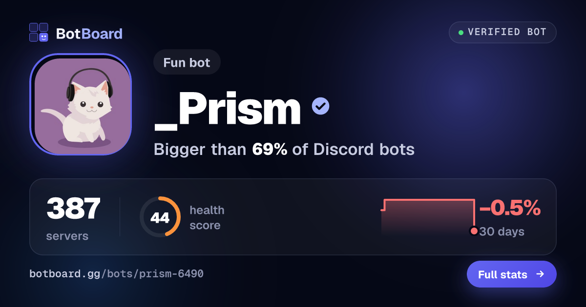 Share card for _Prism