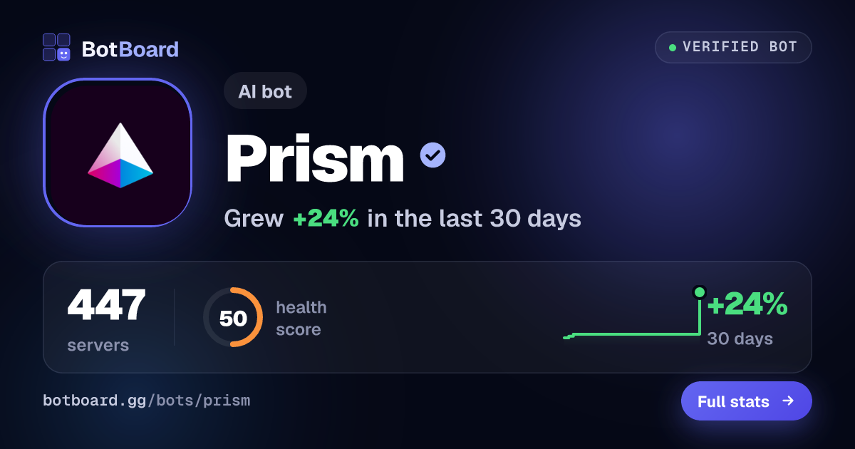 Share card for Prism