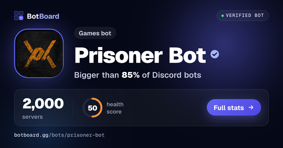 Share card for Prisoner Bot ©