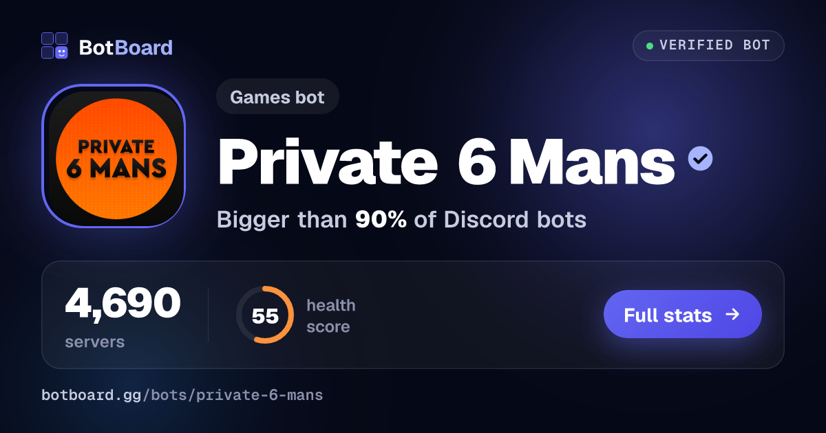 Share card for Private 6 Mans