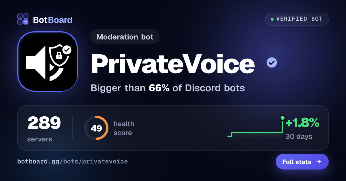 Share card for PrivateVoice