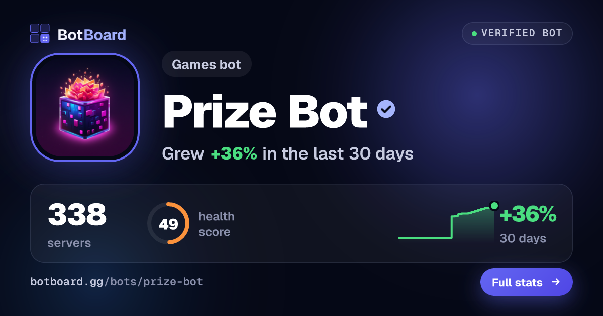 Share card for Prize Bot
