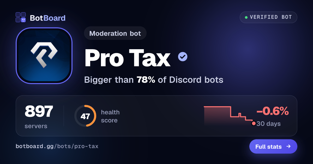 Share card for Pro Tax