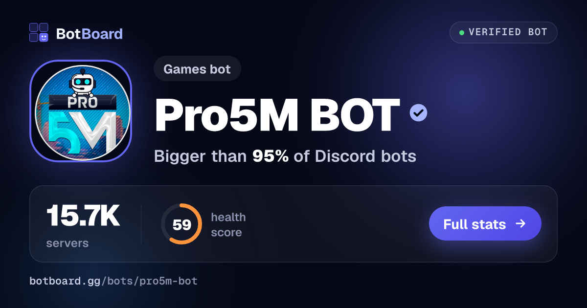 Share card for Pro5M BOT