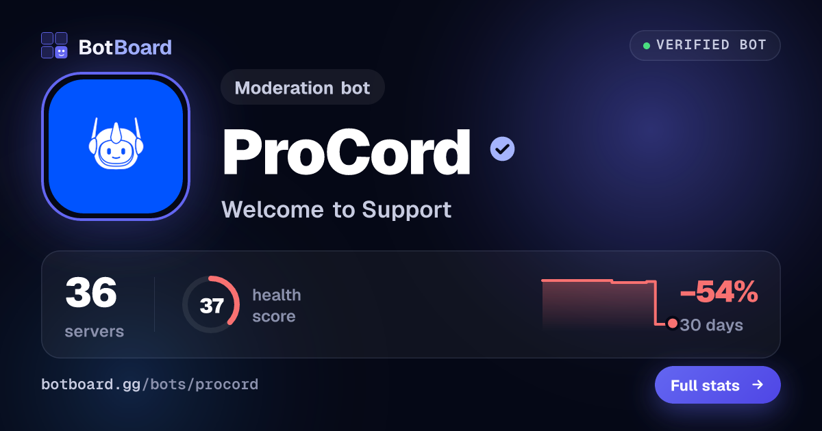 Share card for ProCord ✨