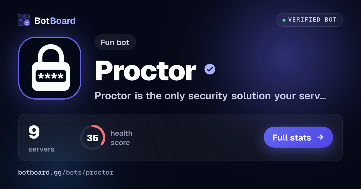 Share card for Proctor