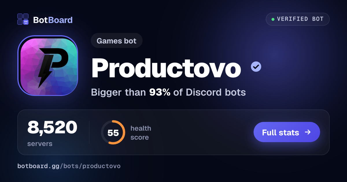 Share card for Productovo