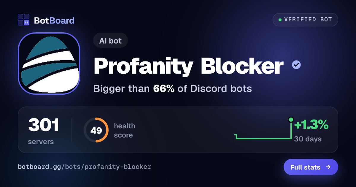 Share card for Profanity Blocker