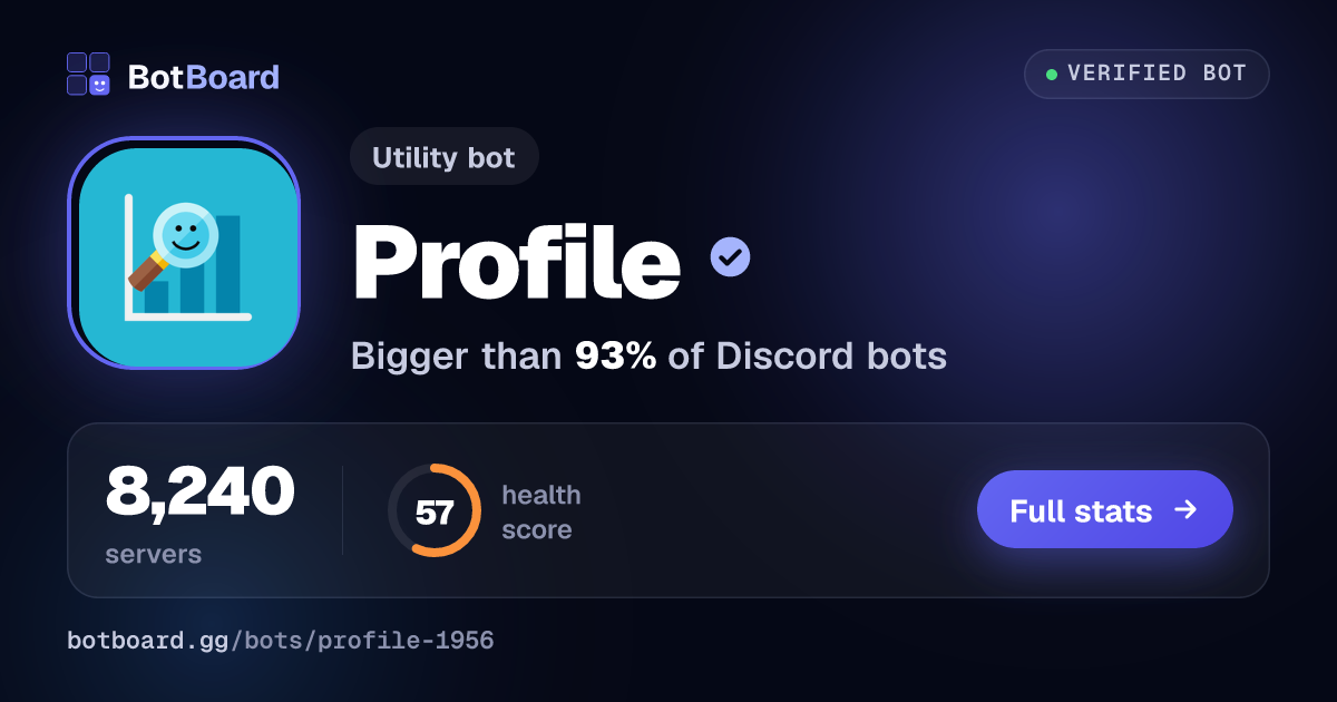 Share card for Profile