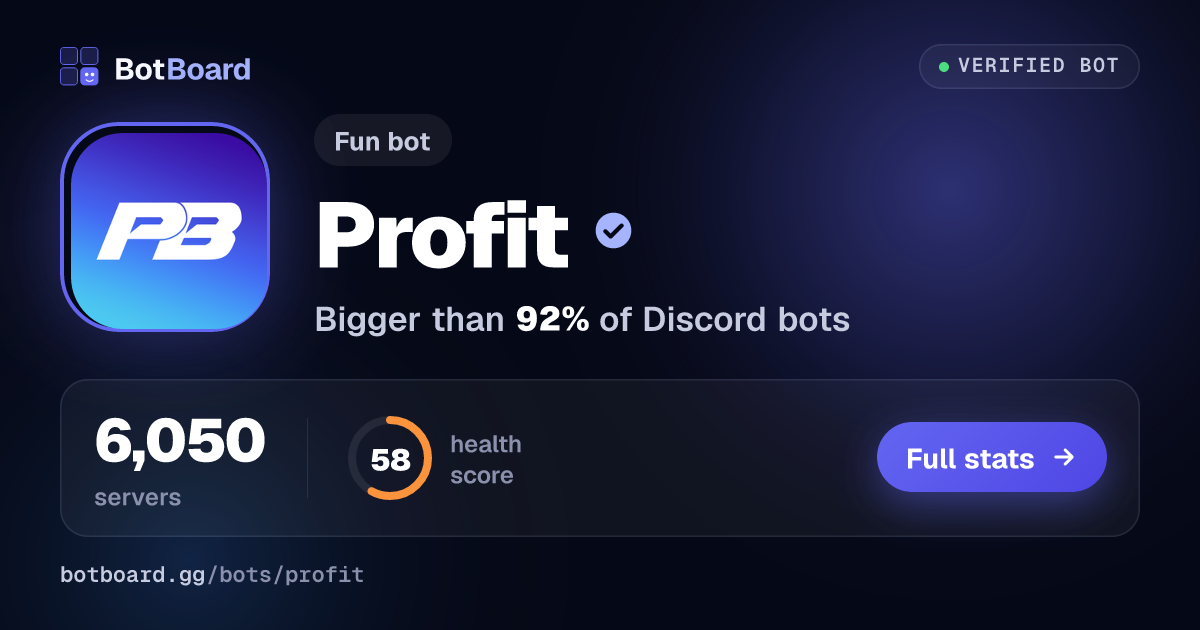 Share card for Profit