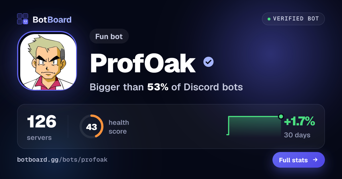 Share card for ProfOak