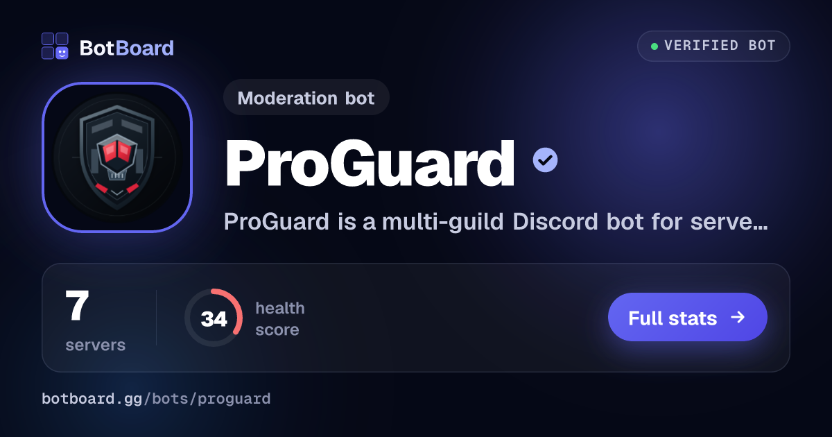 Share card for ProGuard