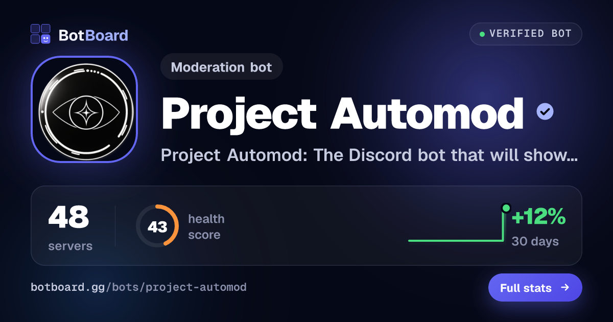Share card for Project Automod